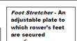 Foot Stretcher - An adjustable plate to which rower's feet are secured.